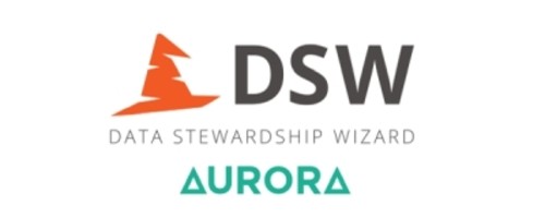 Aurora DSW